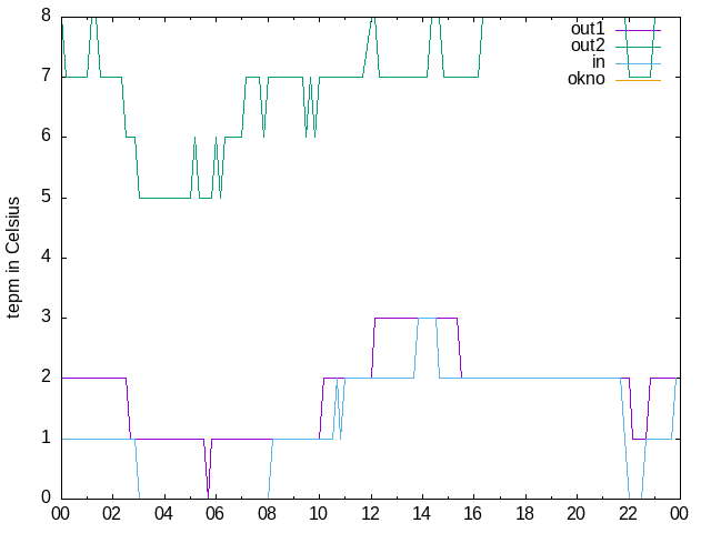 2024-11-13