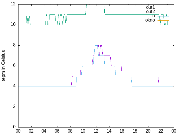 2024-11-15