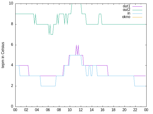 2024-11-17