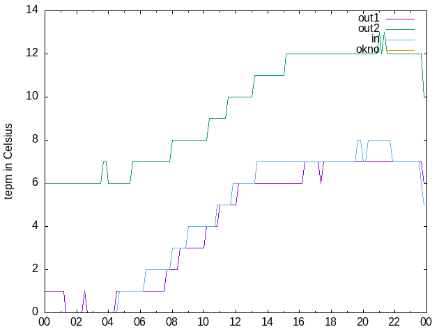 2024-11-19